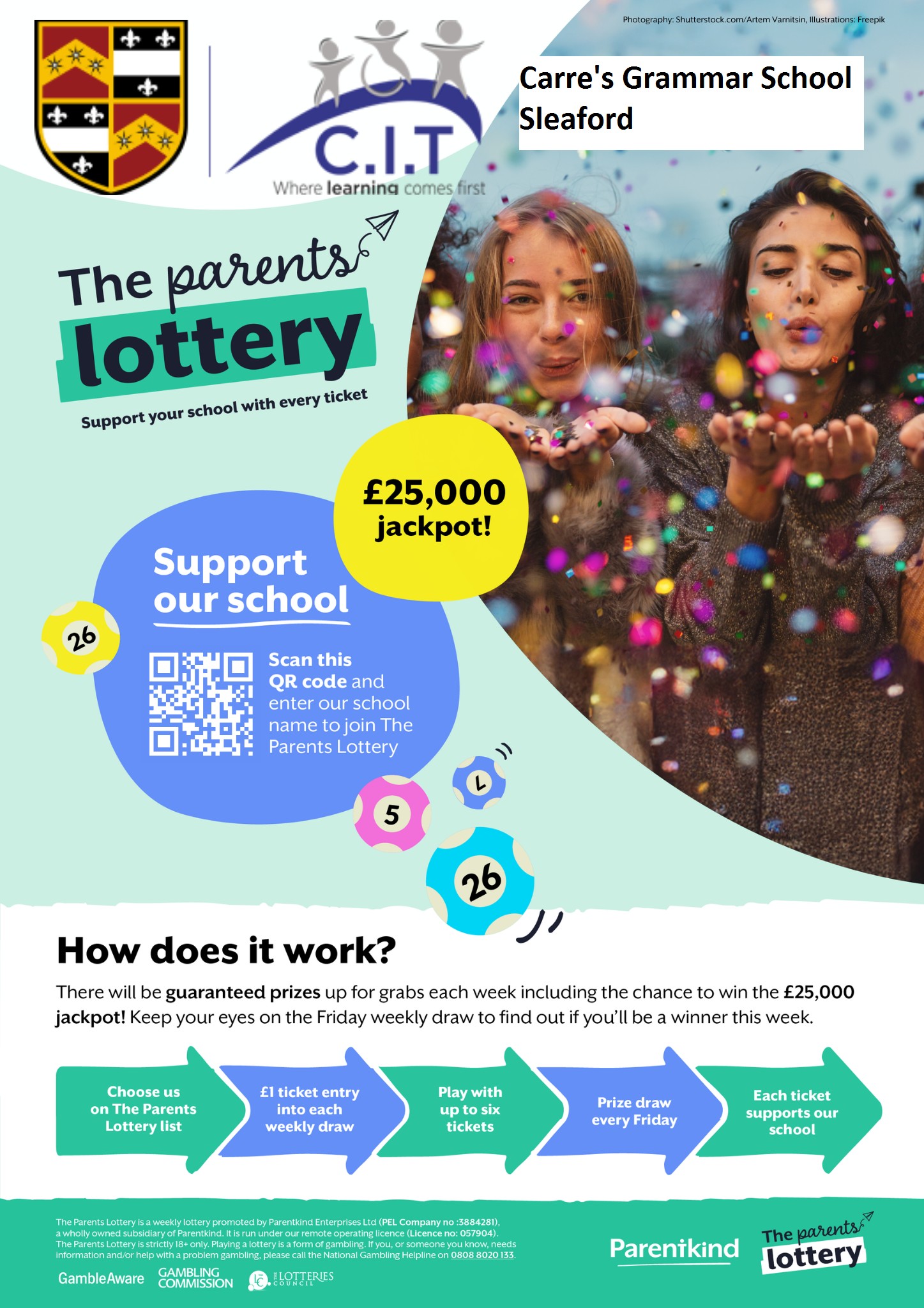The Parents Lottery Information